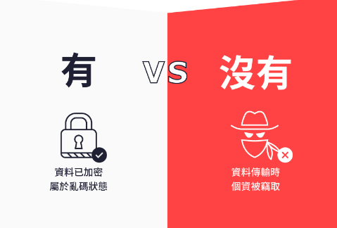MBM娛樂城-SSL加密技術 保障會員個資安全